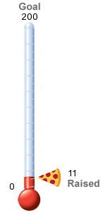 infrequently updated pizzaometer!